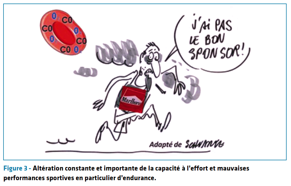 découvrez les effets du tabagisme sur la santé, les dangers pour l'organisme et les conséquences à court et long terme. informez-vous et protégez votre bien-être.