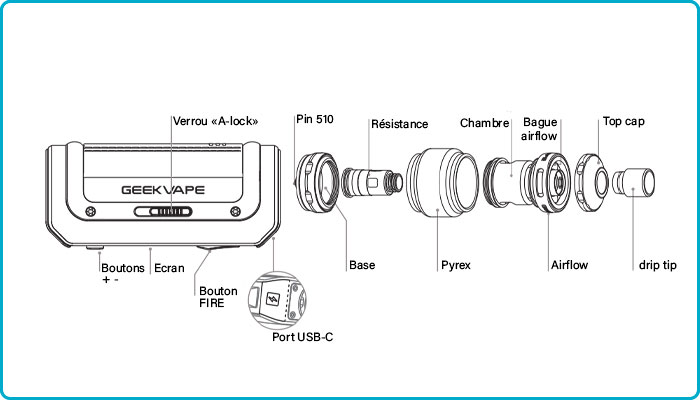 découvrez comment choisir les réglages de votre vape pour une expérience de vapotage personnalisée. explorez les différentes options de puissance, de température et de résistance pour maîtriser votre inhalation et profiter pleinement de vos e-liquides.