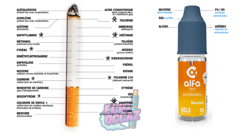 découvrez tout ce qu'il faut savoir sur la taxe e-liquides : son fonctionnement, son impact sur les prix, et comment elle affecte les vapoteurs en france. informez-vous sur les enjeux de cette réglementation !