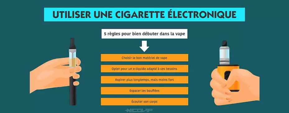 découvrez les règles sur la consommation de tabac et de cigarettes électroniques en terrasse en belgique : loi, restrictions et conseils pour vapoter sereinement.