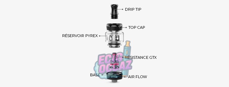 découvrez notre évaluation complÚte du kit vaporesso gtx one : test des performances, autonomie, design et avis sur ses points forts pour vapoteurs débutants et confirmés.