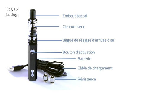 découvrez tout sur la fréquence d'utilisation de la e-cigarette : conseils, impacts sur la santé et bonnes pratiques pour vapoter en toute sécurité.