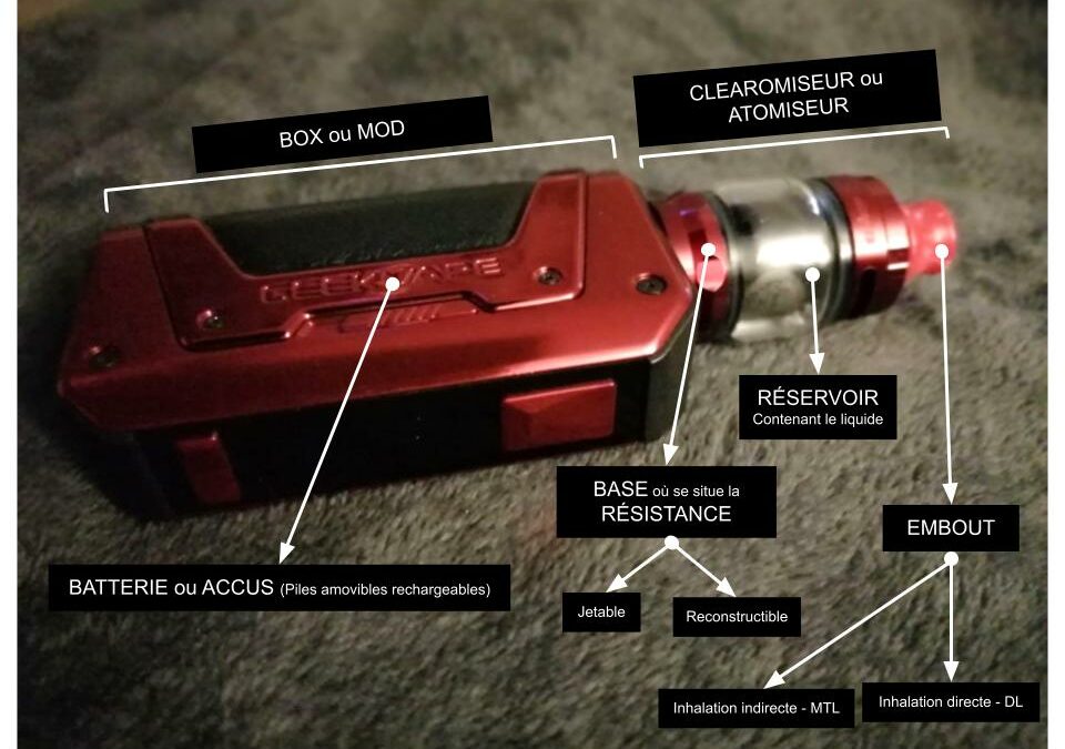 découvrez tout ce qu'il faut savoir sur la fréquence d’utilisation de la e-cigarette : conseils, impacts sur la santé et astuces pour mieux gérer votre consommation de vapoteuse.