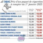 Anticipation 2025 : Quel sera le prix d’un paquet de cigarettes ?