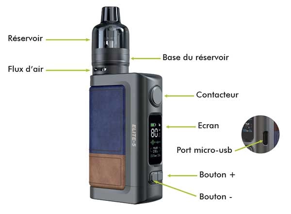 découvrez quel est l'âge légal pour acheter et utiliser une cigarette électronique en france, ainsi que la réglementation en vigueur pour les mineurs.