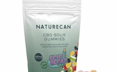 Les bienfaits insoupçonnés des bonbons au CBD : que ressent-on vraiment ?