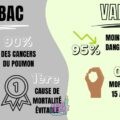 découvrez les vérités et idées reçues sur la cigarette électronique : fonctionnement, avantages, risques et ce qu’il faut vraiment savoir avant de l’adopter.