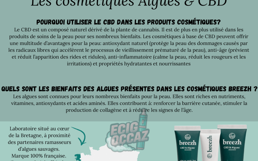 découvrez notre crème anti-rides au cbd : une formule naturelle qui hydrate, lisse la peau et réduit visiblement les signes de l'âge. offrez à votre visage une jeunesse éclatante grâce aux bienfaits apaisants du cbd.