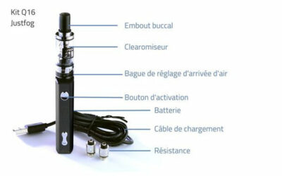 Guide pratique : maîtriser l’utilisation de la cigarette électronique