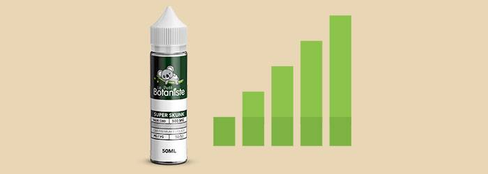 découvrez comment choisir la cigarette électronique idéale pour le cbd, avec des conseils pratiques pour profiter pleinement de ses bienfaits en toute sécurité.