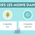 découvrez notre guide complet pour réduire la nicotine dans votre e-liquide et profiter d'une vape plus saine et adaptée à vos besoins.