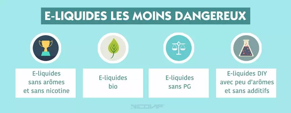 découvrez notre guide complet pour réduire la nicotine dans votre e-liquide et profiter d'une vape plus saine et adaptée à vos besoins.
