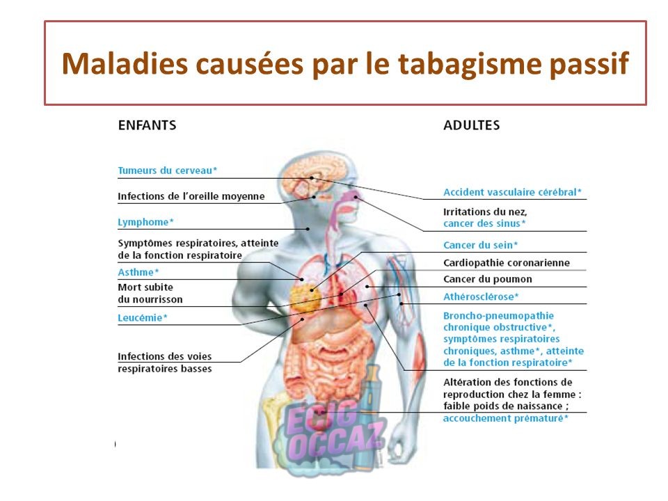 découvrez les risques et les symptômes du surdosage en nicotine pour mieux comprendre ses effets nocifs et agir rapidement en cas d'urgence.
