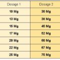 découvrez comment bien choisir le dosage de cbd pour votre e-liquide afin d'optimiser ses effets et profiter pleinement de votre expérience de vape.