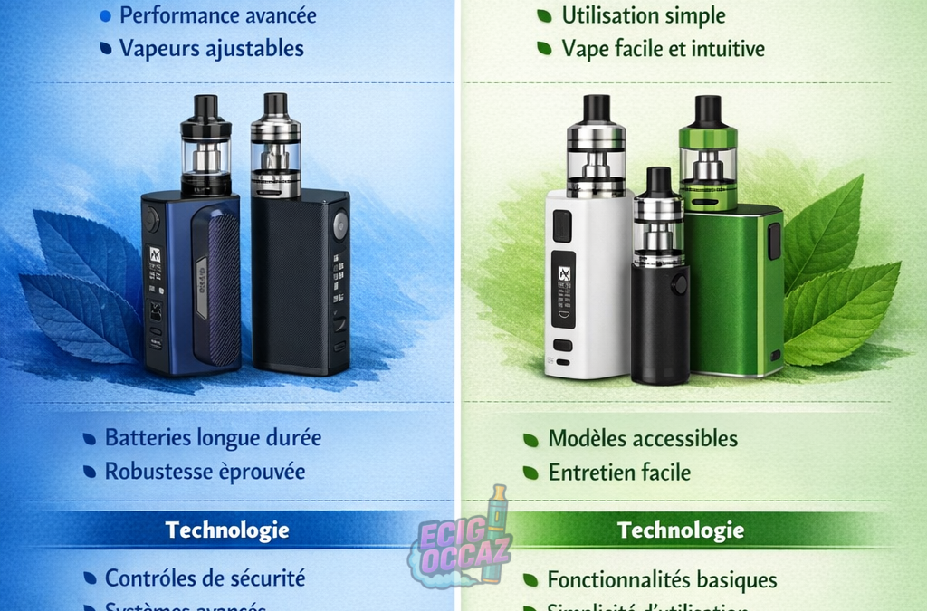 Joyetech est globalement plus fiable sur le long terme, tandis qu’Eleaf reste une valeur sûre pour une utilisation simple et économique.