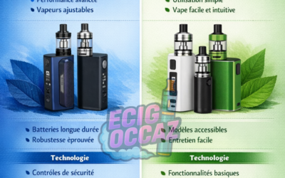 Joyetech vs eleaf : quelle cigarette électronique est la plus fiable en 2026 ?