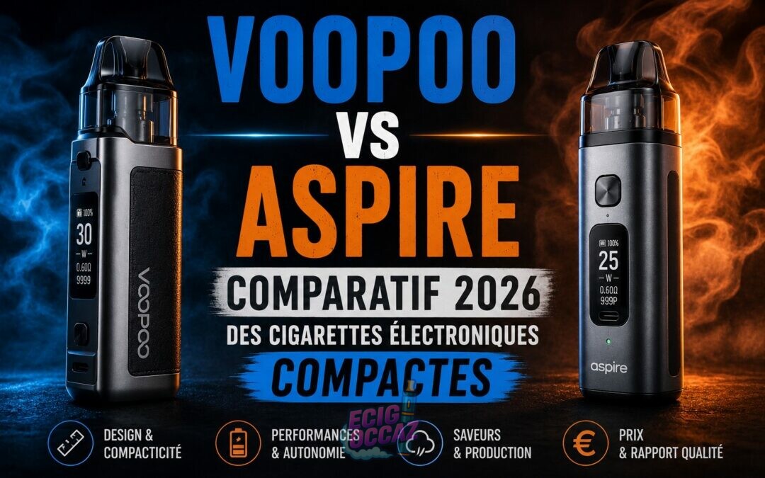Image comparative mettant en scène deux cigarettes électroniques compactes Voopoo et Aspire sur un fond noir avec fumée bleue et orange. Le titre « Voopoo vs Aspire : comparatif 2026 des cigarettes électroniques compactes » apparaît en grand au centre, accompagné d’icônes évoquant le design, l’autonomie, les saveurs et le rapport qualité-prix.