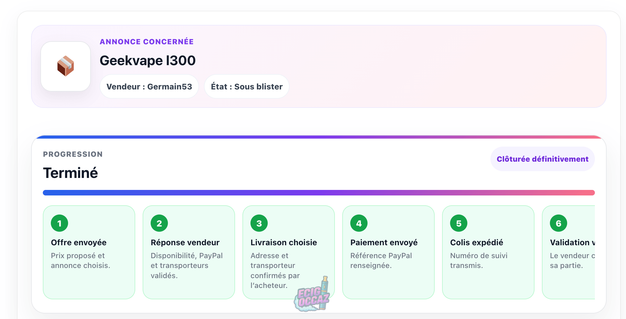 Interface de progression de transaction Ecig-occaz affichant le suivi complet d’un achat Geekvape I300 avec les étapes validées : offre envoyée, réponse vendeur, livraison choisie, paiement envoyé, colis expédié et validation finale de la transaction.